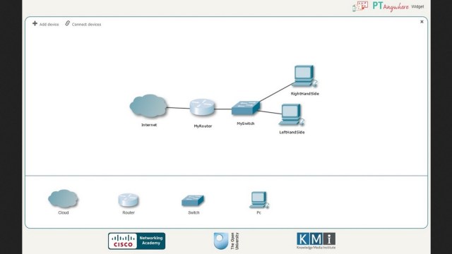 cisco packet tracer portable cisco packet tracer portable