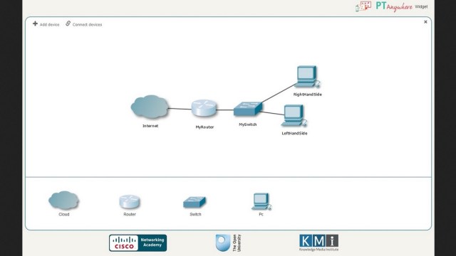 daftar cisco packet tracer