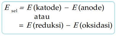 Cara Menghitung Potensial Sel Standar Masyog Com