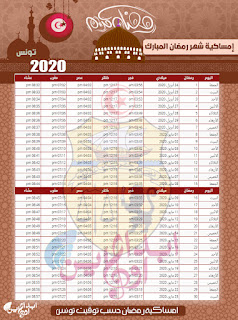 امساكية رمضان بتونس - توقيت الامساك بتونس 2020 prayer times today imsakiah ramadan tunisia