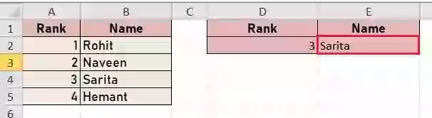 CHOOSE Function in excel in hindi, how to use choose function in excel in hindi CHOOSE Function in excel in hindi