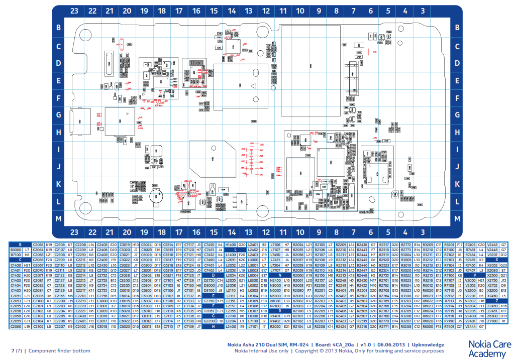 Nokia Asha 210 Rm 924 Schematics