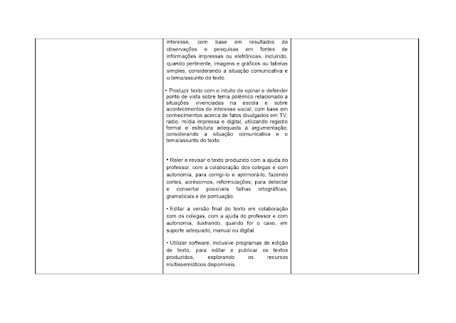 BNCC LÃNGUA PORTUGUESA 1º AO 5º ANO - 2021 PROPOSTA%2BCURRICULAR%2BL%25C3%258DNGUA%2BPORTUGUESA%2B1%25C2%25BA%2BAO%2B5%25C2%25BA%2BANO page 0152