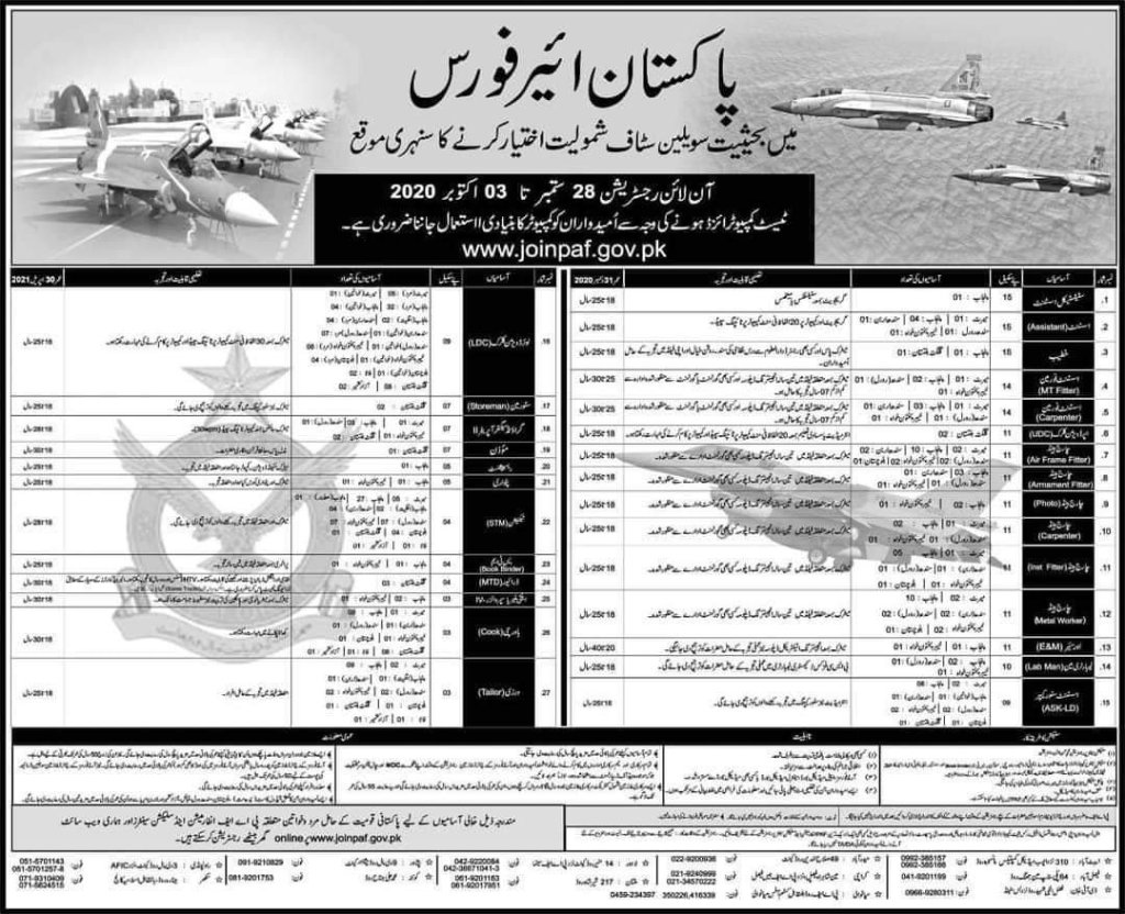 Join PAF as Civilian 2020 latest Advertisement