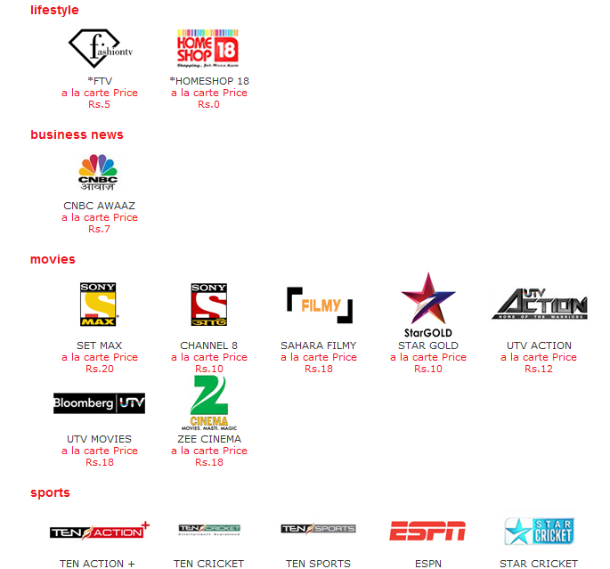 Airtel Digital TV Packages, Channel list With Price Pack