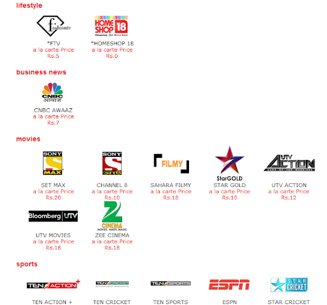 Airtel Digital TV Packages, Channel list With Price Pack DTH News