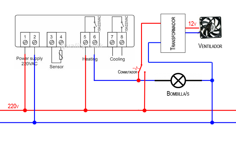 Crea Tu Incubadora: Día 8. Conexiones eléctricas. Bandeja volteo manual