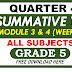 2ND Summative Test GRADE 5 Q4