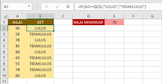 Fungsi Logika Pada Microsoft Excel