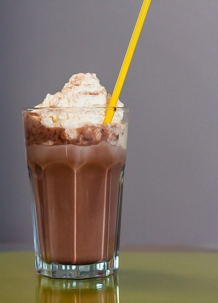Cara Mudah Membuat Es Coklat Nikmat Yang Paling Lembut - Minuman Starbucks