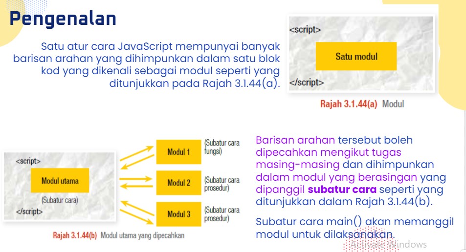 SAINS KOMPUTER & ASAS SAINS KOMPUTER SK T5  3.1.7 & 3.1.8 FUNCTION