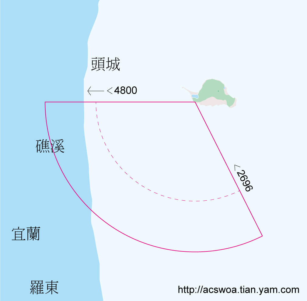 ［宜蘭縣頭城鎮］龜山島登島日記
