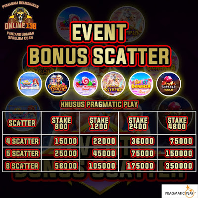 Event Scatter