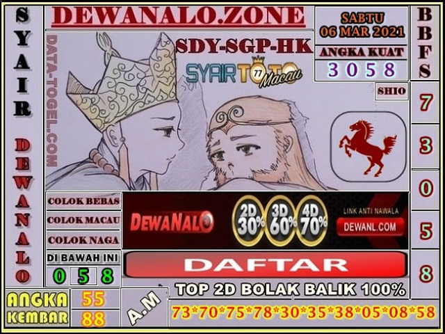 forum syair sgp