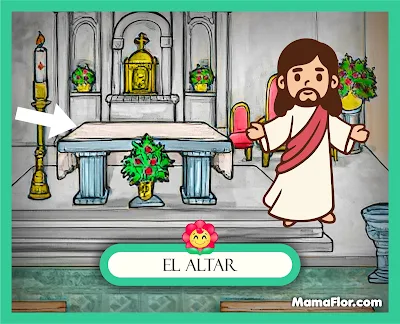 El Altar — Partes del Templo