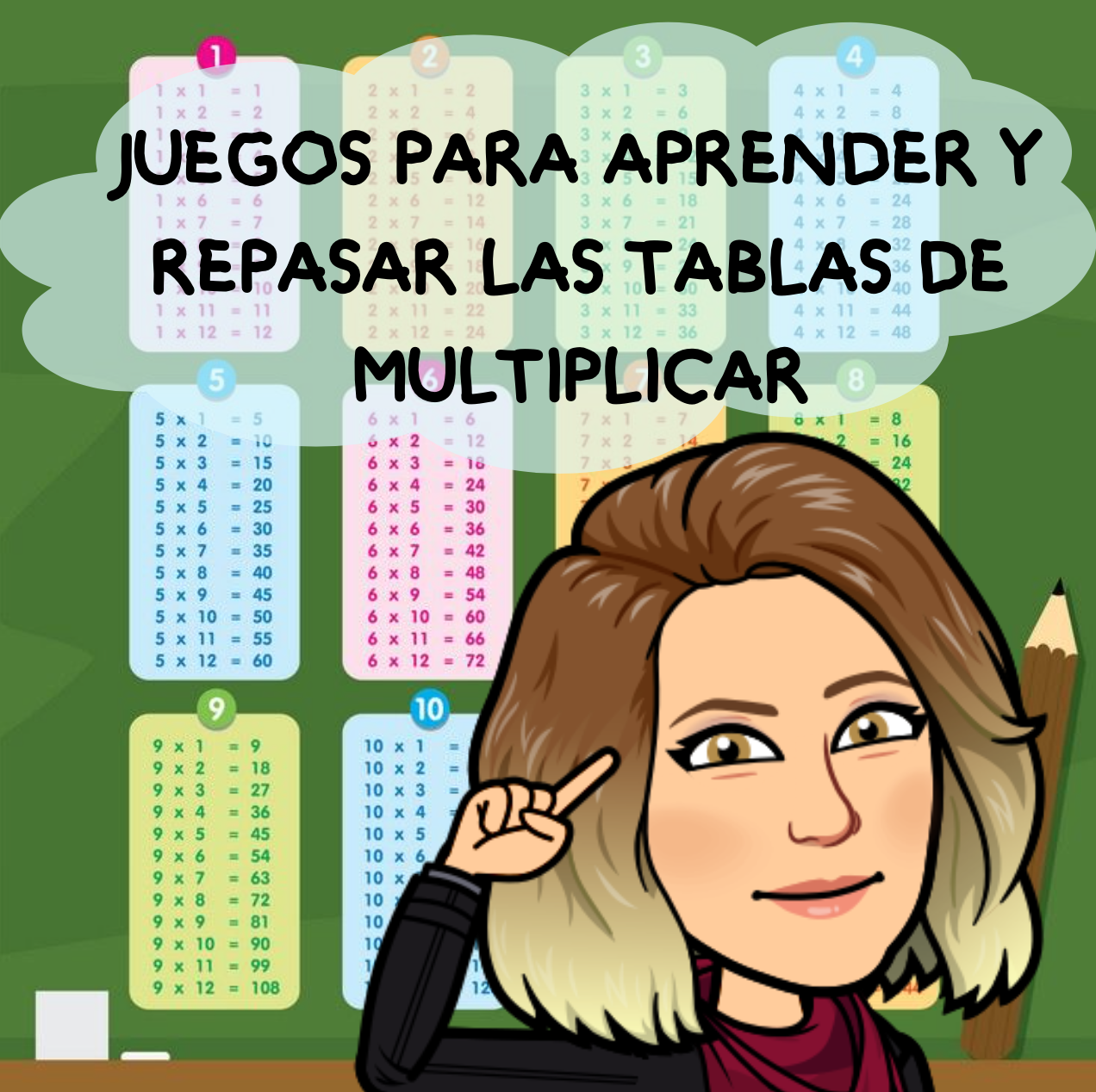 OUR AMAZING DISCOVERY CHANNEL LAS TABLAS DE MULTIPLICAR