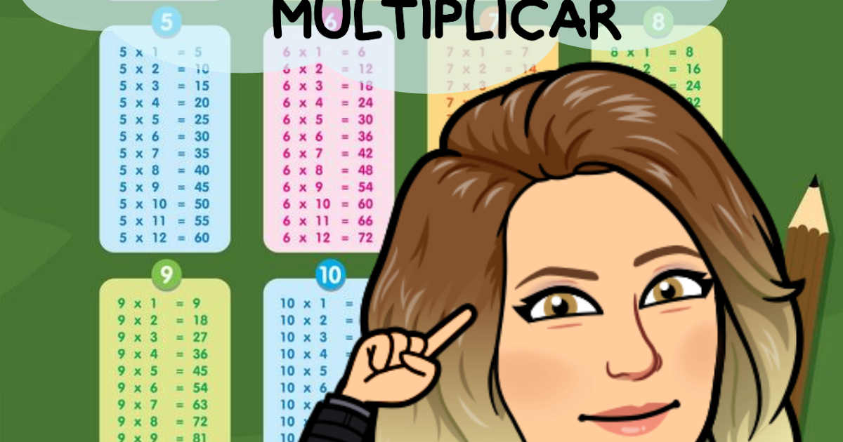 OUR AMAZING DISCOVERY CHANNEL LAS TABLAS DE MULTIPLICAR