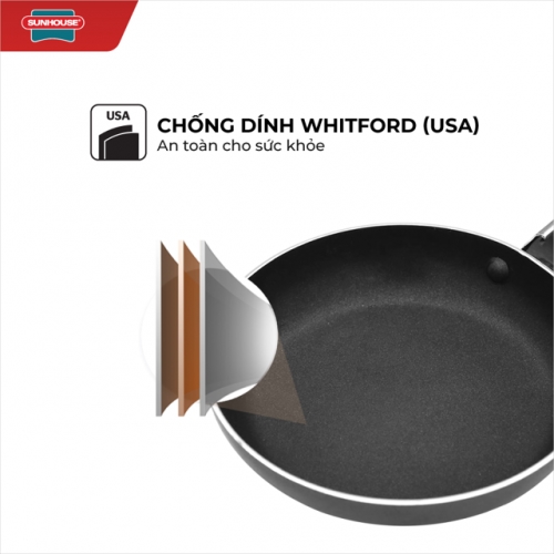 Chảo Từ Sunhouse SHM20 10 ec160d65 df88 43b2 872d d76d65a18d14