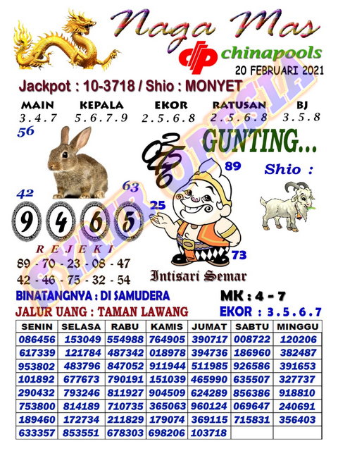 ㊕ Prediksi sentana sgp 20 februari 2022