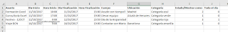 VBA: Rellenar Citas del Calendario de Outlook desde Excel