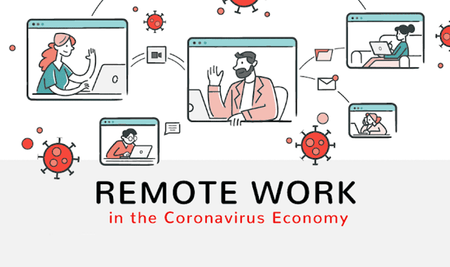 Reveldigital Blog Coronavirus Covid 19 Advice For The Public