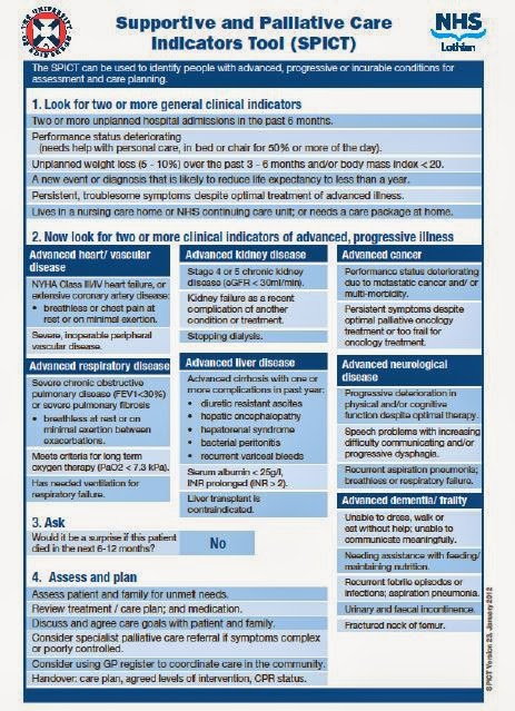 Liverpool Care Pathway: A National Scandal: Liverpool Care Pathway ...