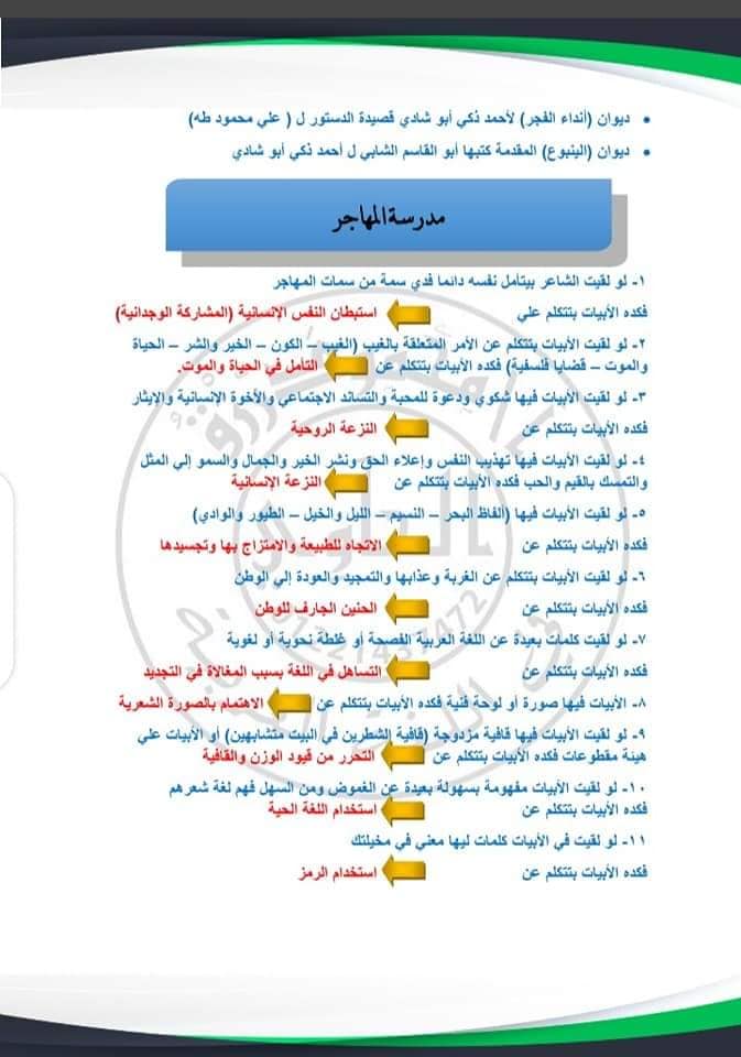  الملاحظات الحاوية لفك الشفرات الأدبية والمراجعة علي فرع الأدب للثانوية العامة 6