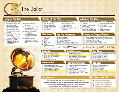 62nd GRAMMY Awards printable ballot (2020) - UPDATED! | The Gold Knight