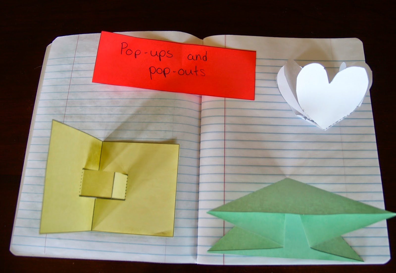 Using Foldables in the Science and Social Studies Interactive Notebooks