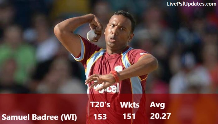 Top 3 Cracking Players Of PSL 2017 From Each Team - LivePSLUpdates.Com Top 3 Cracking Players Of PSL 2017 From Each Team - LivePSLUpdates.Com