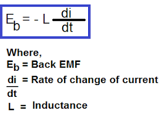 back emf in pure inductive circuit- formula
