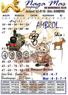 Prediksi Syair Hk 8 November 2020 Keraton4d
