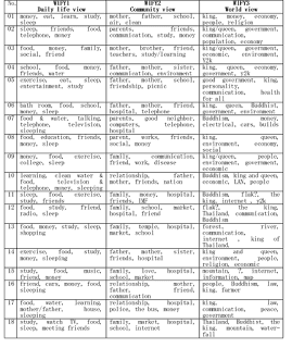 対話を育てるアクションリサーチ マイクロレクチャ