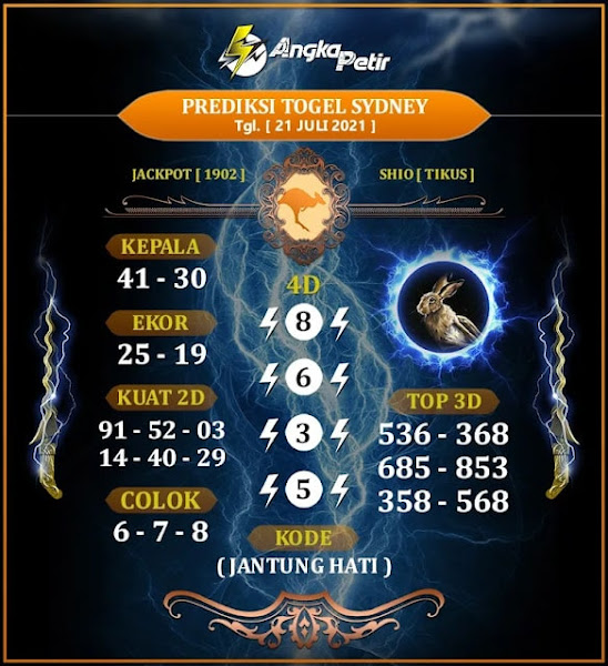 Kumpulan Gambar Prediksi Syair Sdy Sydney Togel Hari Ini