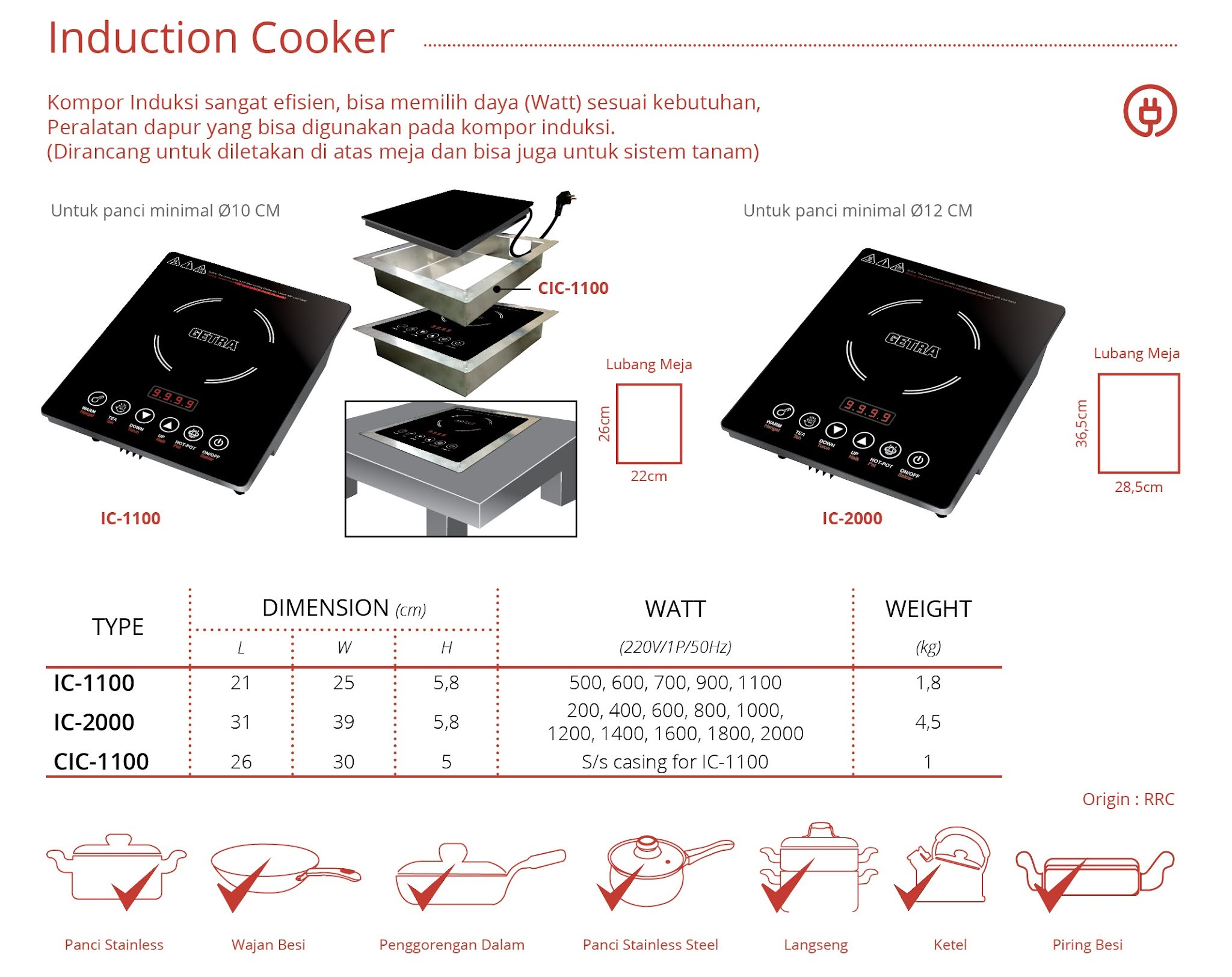 электрическая варочная панель 4 конфорки мощность. плитка индукционная ore 2000кв. какой вес выдерживает индукционная плита. какой вес выдерживает индукционная плита. индукционная плитка matrix.