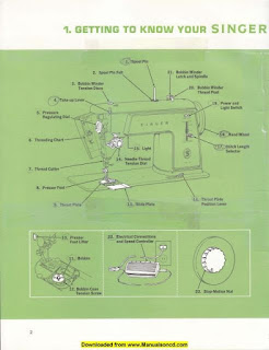 http://manualsoncd.com/product/singer-609-sewing-machine-instruction-manual/