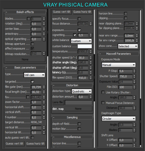 tutorial cara cepat render vray 3dsmax atau sketchup