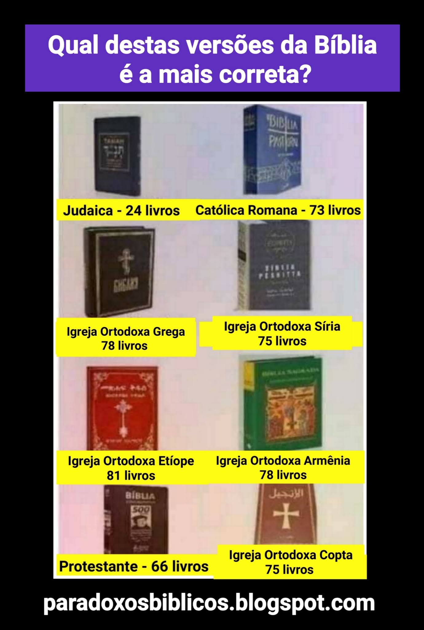 Blog do V.X Carmo Qual versão