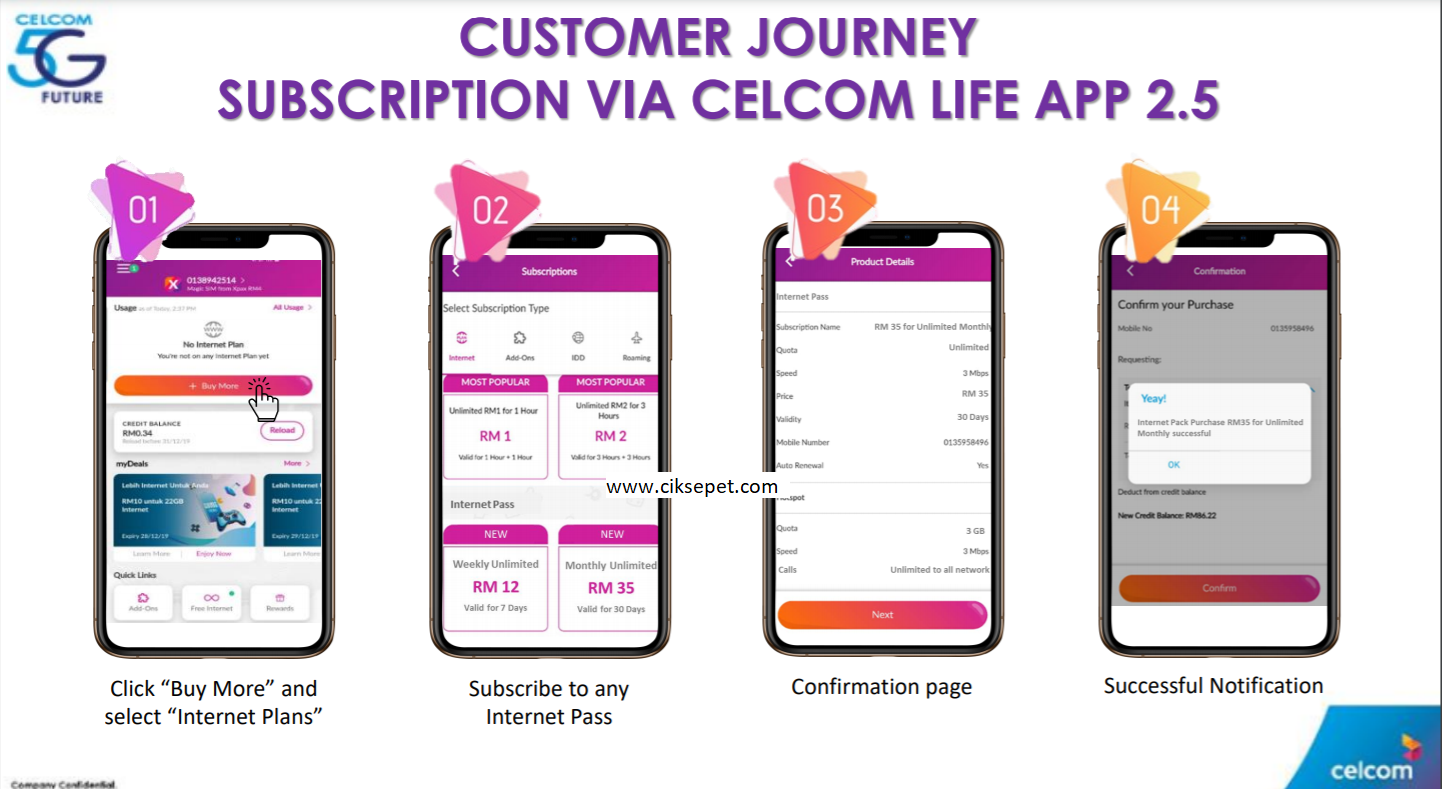 CARA LANGGAN CELCOM UNLIMITED DATA RM35 | Cerita Budak Sepet