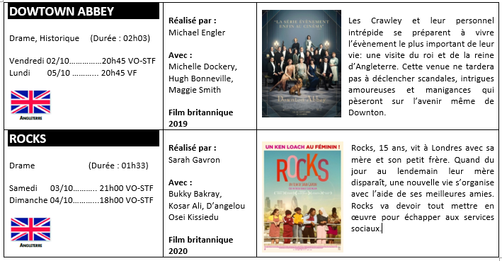 si vous rencontrez des difficultés anglais