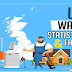 UK Water Statistics & Facts #infographic