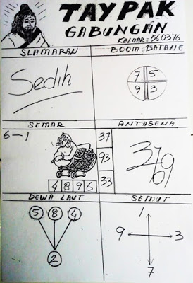 Prediksi Syair Hk 24 Juli 2020 Keraton4d