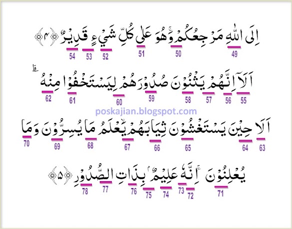 Surat Yunus Ayat 41 Beserta Tajwidnya Tajwid Surat Yunus Ayat 45 Bagiku Pekerjaanku Dan Bagimu Pekerjaanmu