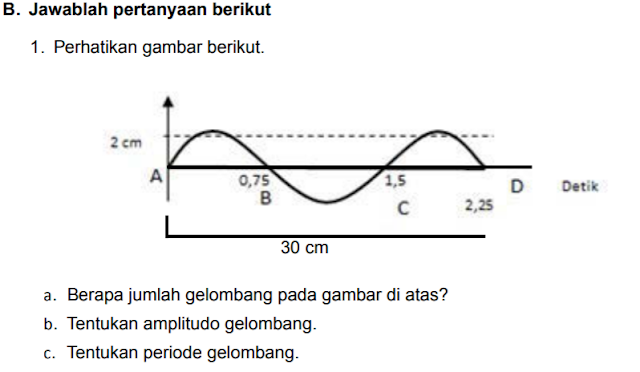 √ Jawaban Esai Uji Kompetensi Bab 9 IPA Kelas 8 Halaman 84