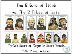 https://www.biblefunforkids.com/2020/08/jacob-sons-vs-tribes-overview.html