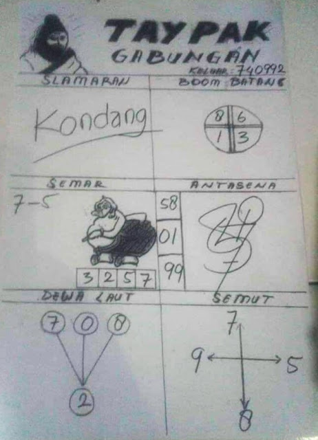 Syair Hk Jumat 19 Maret 2021 Forum Kode Syair Toto Syair Hk Jumat 19 Maret 2021 Forum Kode Syair Toto