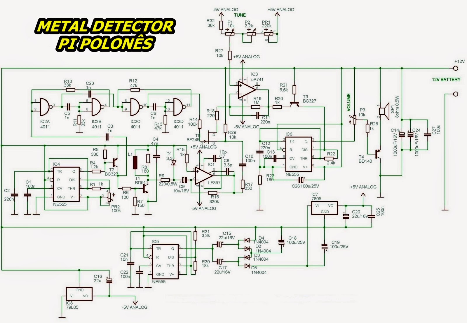 Eco Eletro Eletrônica.: Detector de metais PI Polonês.