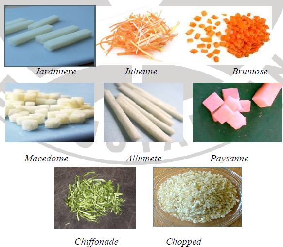 Macam - Macam Potongan Sayuran | kadek andy