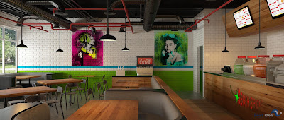 Food Business Consultants Food Business Consultants