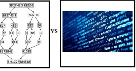 The Differences of Algorithms and Programs
